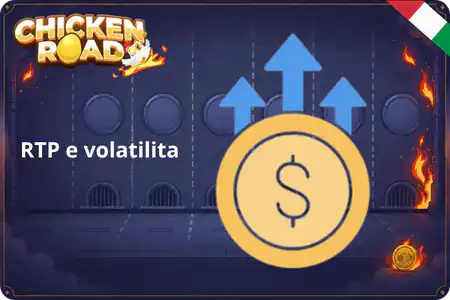 RTP e livelli di rischio di Chicken Road
